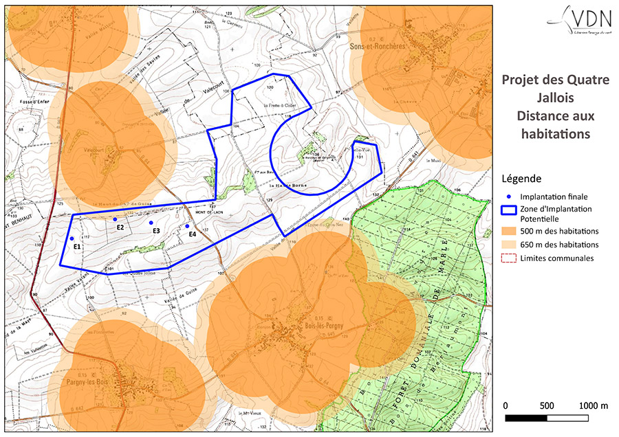 Distance aux habitations